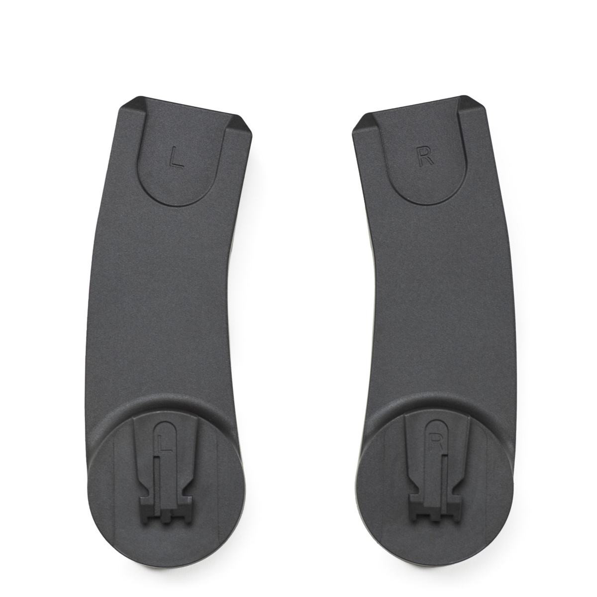 ANEX ADAPTERY ELI, MEV, FLO