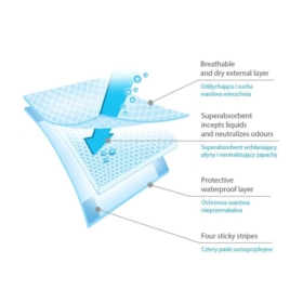 babyono podkłady 40/60