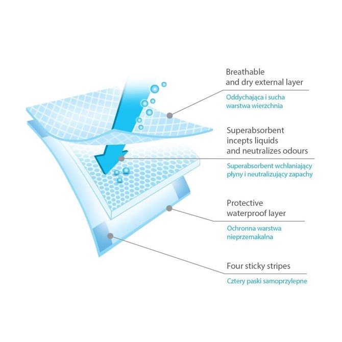 babyono podkłady 40/60