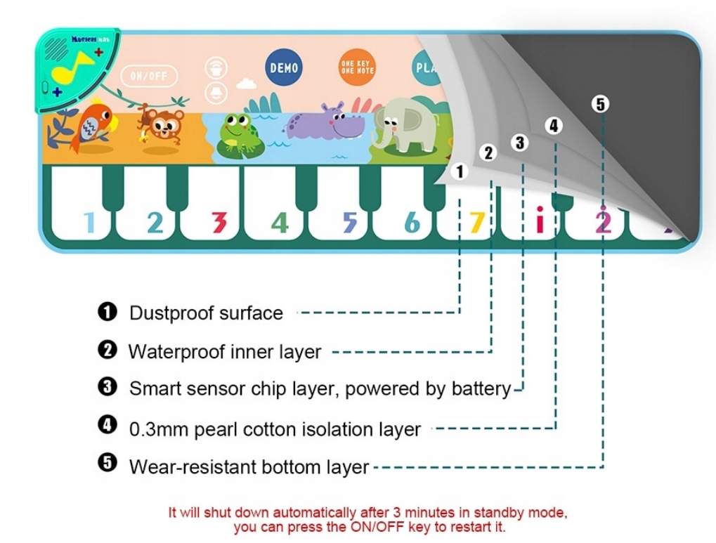 WINFUN NAGRYWAJĄCA MATA-PIANINO SKACZ I GRAJ