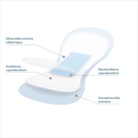 BABYONO PODKŁADY POPOROWODE