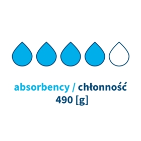 BABY ONO PODKŁAD POPORODOWY COMFORT 15 SZT