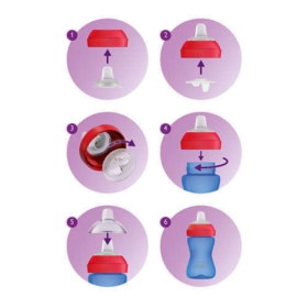 AVENT KUBEK 300ML MIĘKKI USTNIK 9+ SCF802/01