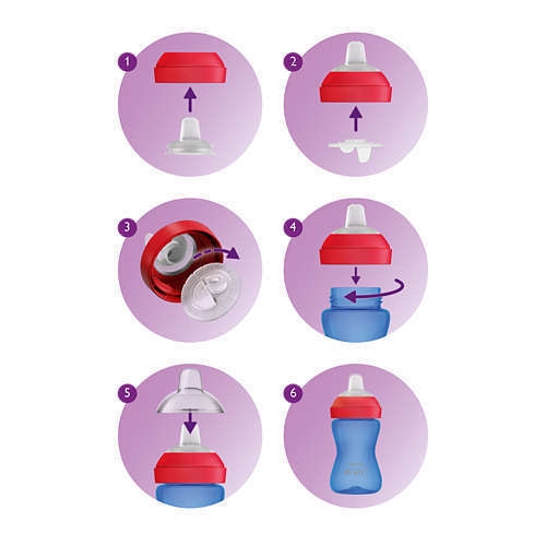 AVENT KUBEK 300ML MIĘKKI USTNIK 9+ SCF802/01