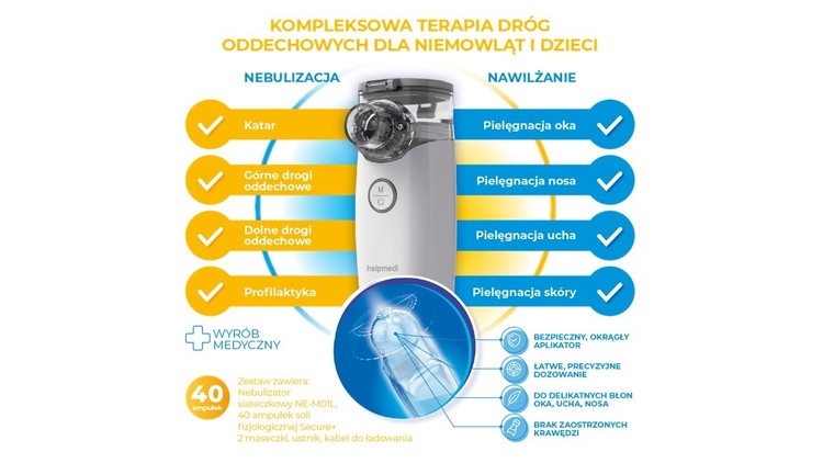 KATAREK NEBUCARE SECURE+ ZESTAW DO NEBULIZACJI