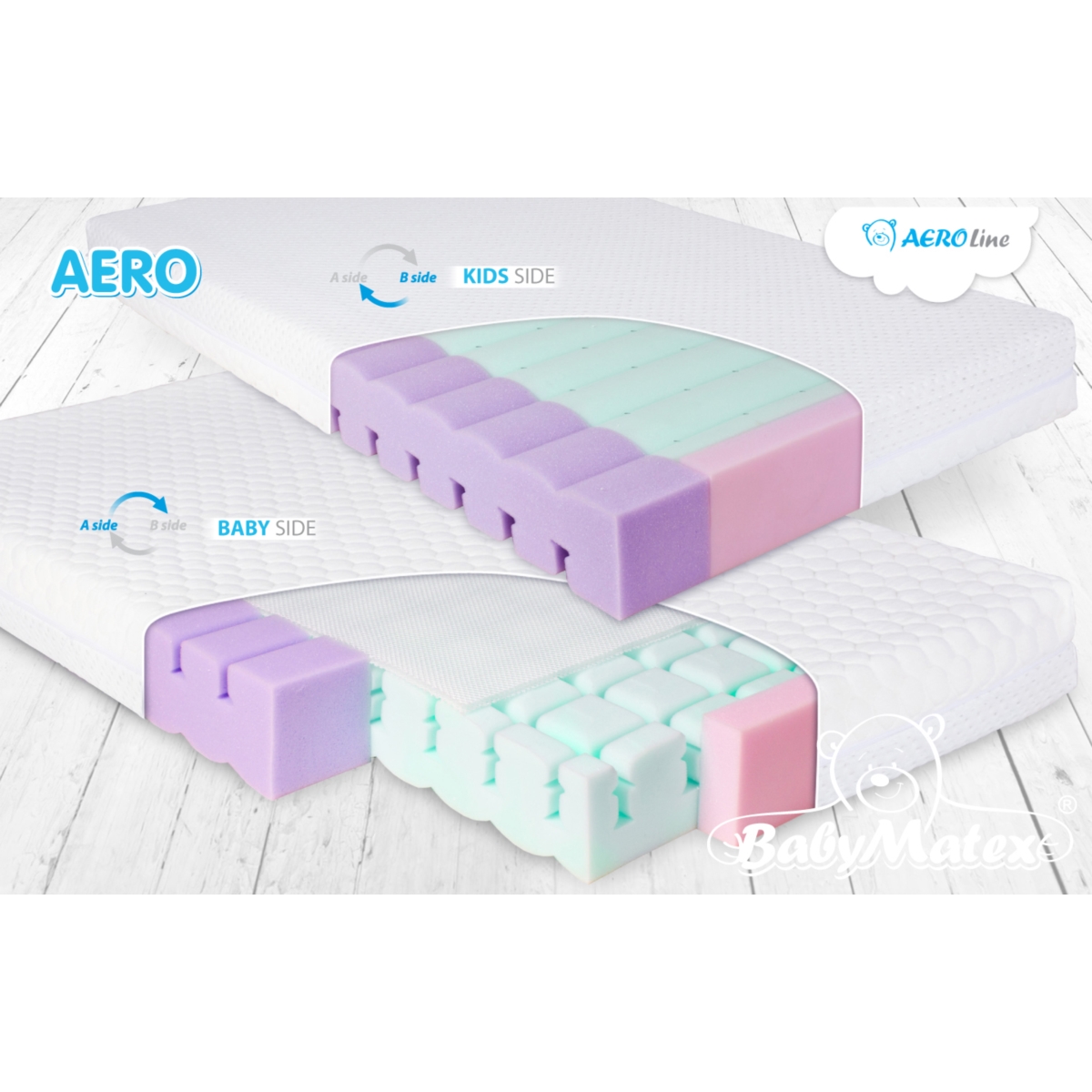 BABYMATEX MATERAC ORTOPEDYCZNY AERO 120X60