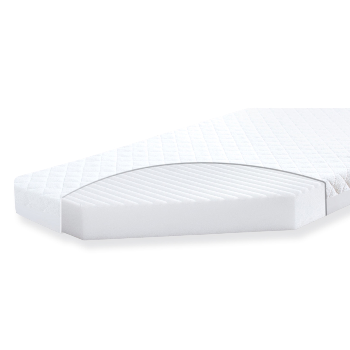 BABYMATEX MATERAC ORTOPEDYCZNY SOFTI PLUS 120X60