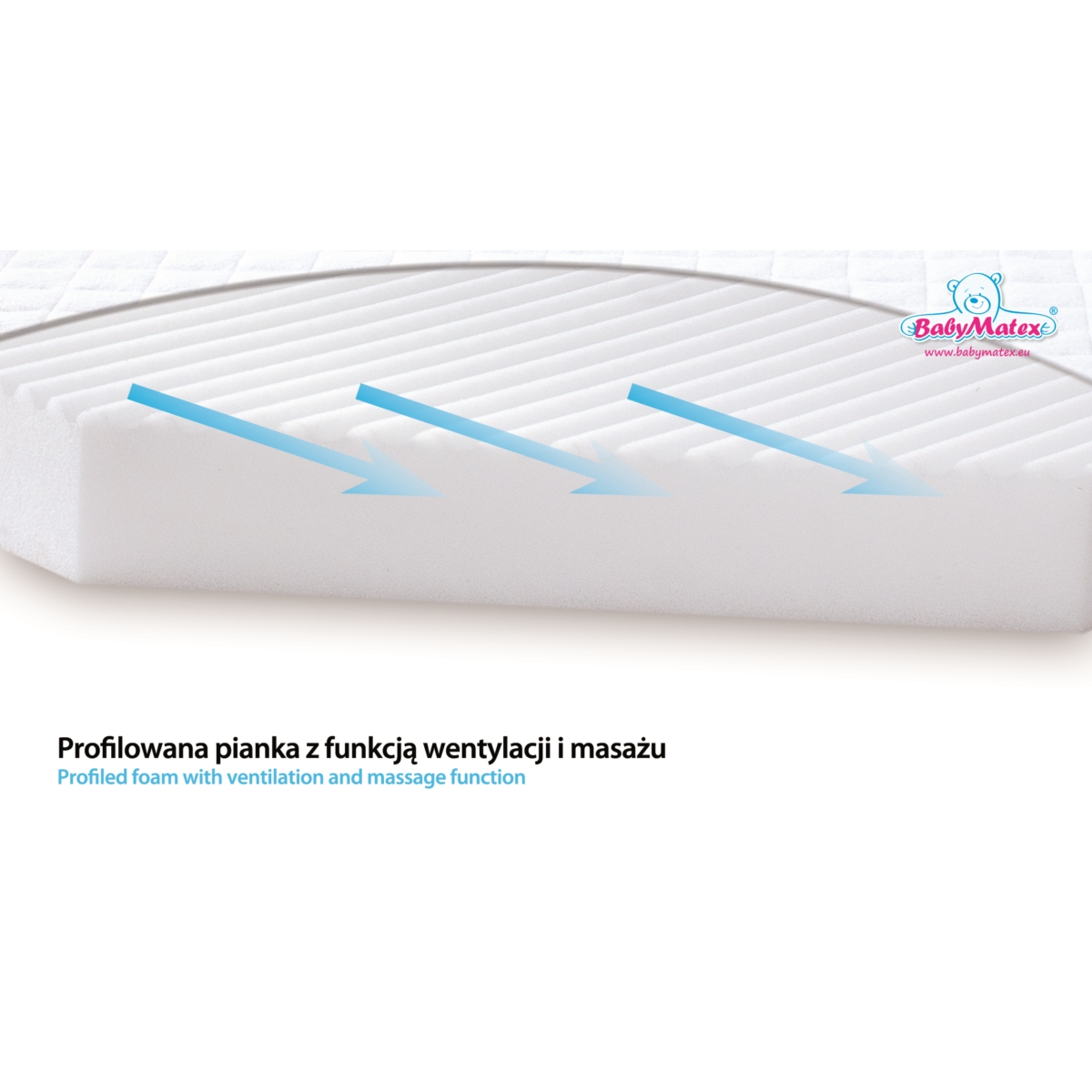 BABYMATEX MATERAC ORTOPEDYCZNY SOFTI PLUS 120X60