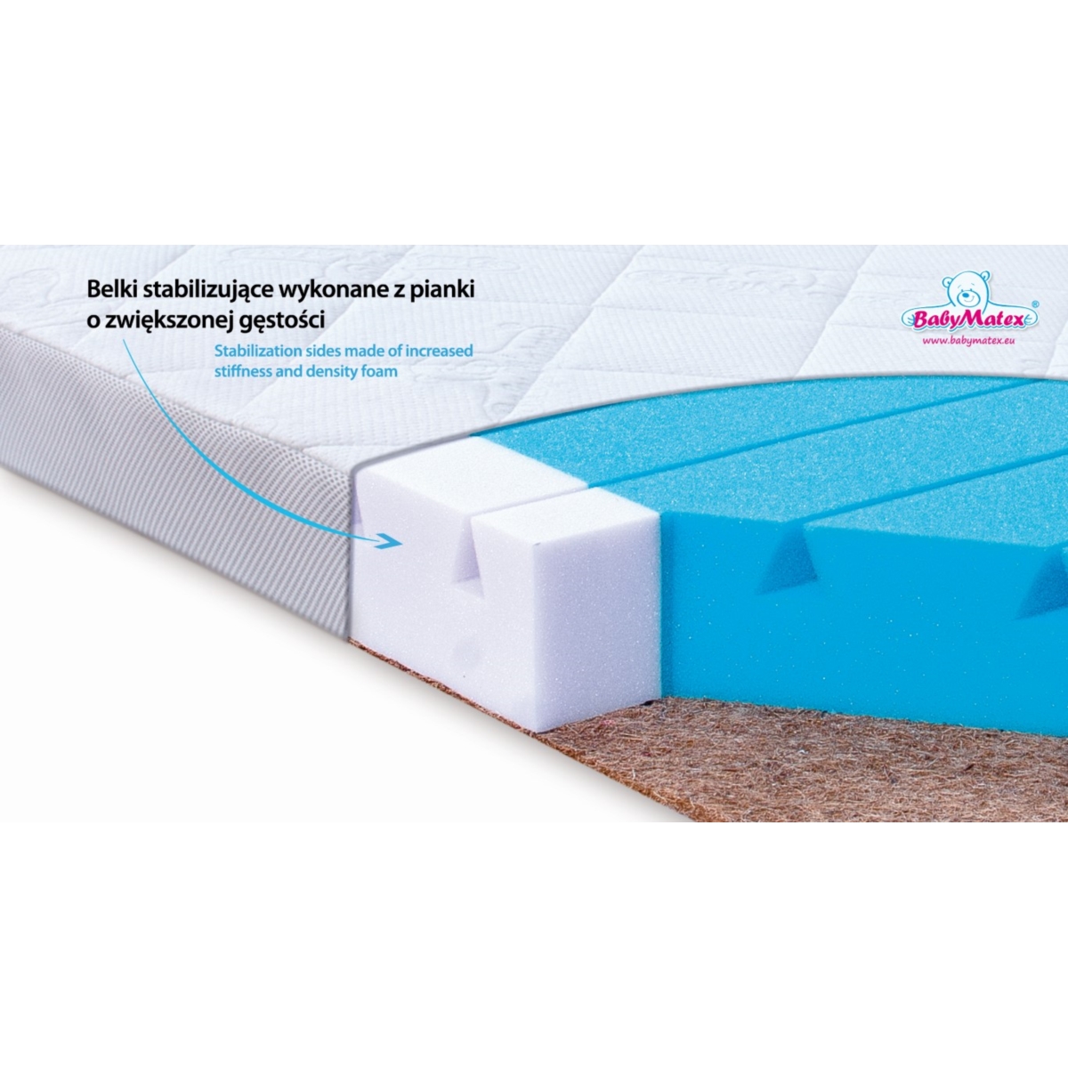 BABYMATEX MATERAC ORTOPEDYCZNY COLORADO 120X60
