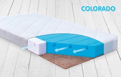 BABYMATEX MATERAC ORTOPEDYCZNY COLORADO 120X60