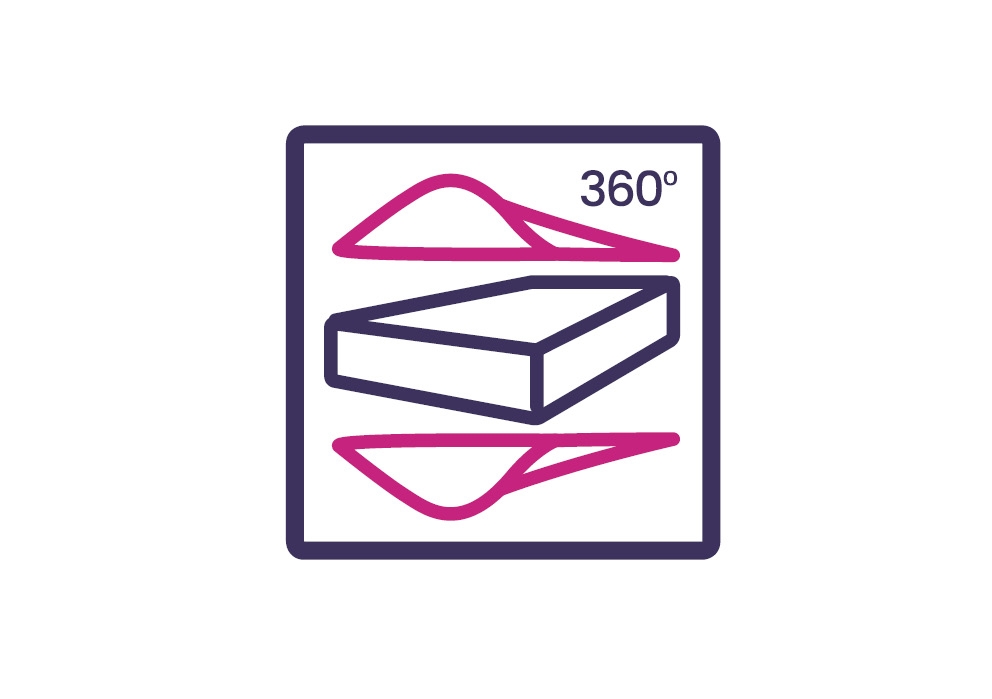 BABYMATEX MATERAC ORTOPEDYCZNY FLORA 120X60