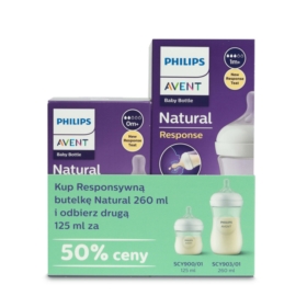 AVENT ZES.BUTELEK SCY903/01+SCY900/01