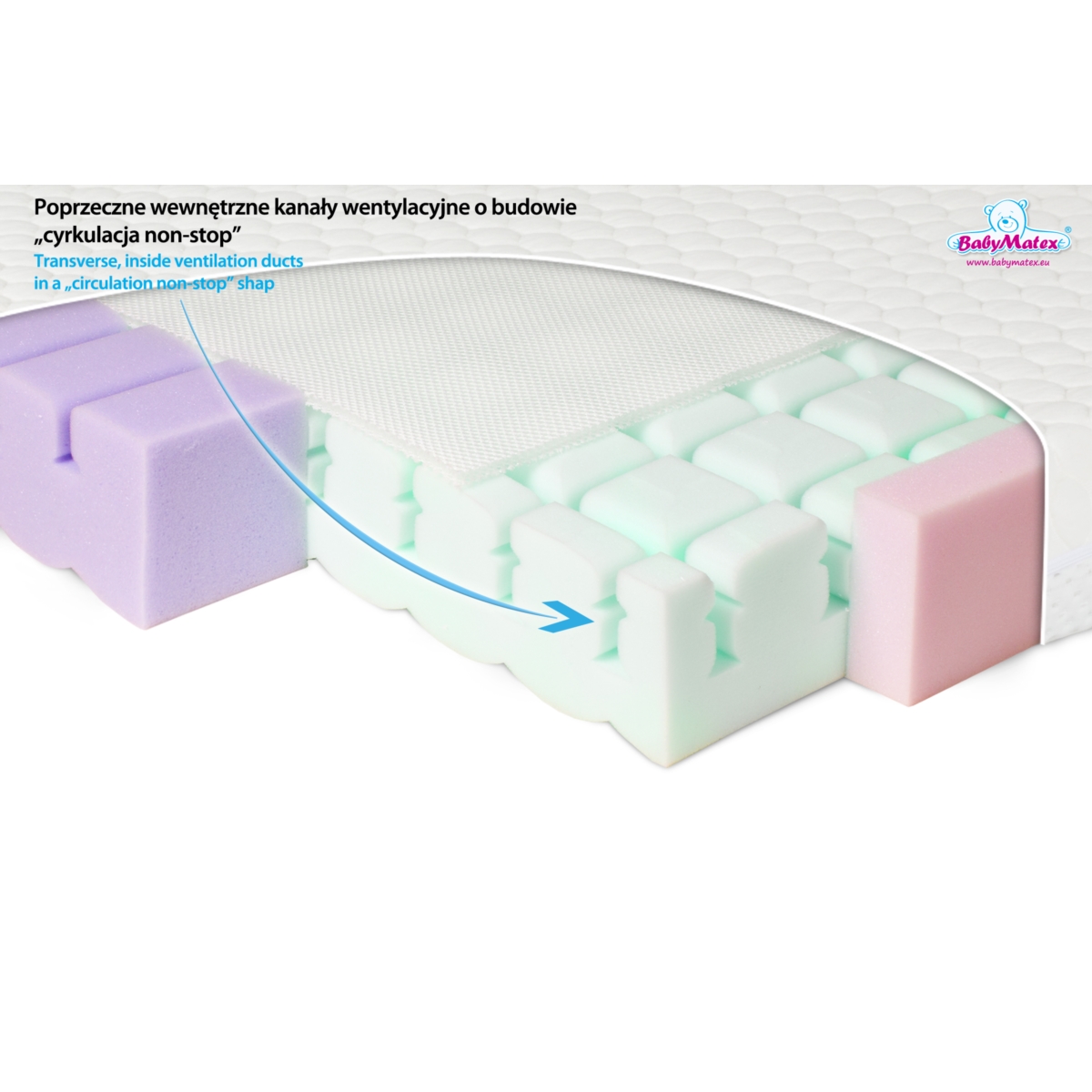 BABYMATEX MATERAC ORTOPEDYCZNY AERO 120X60
