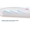 BABYMATEX MATERAC ORTOPEDYCZNY SOFTI PLUS 120X60