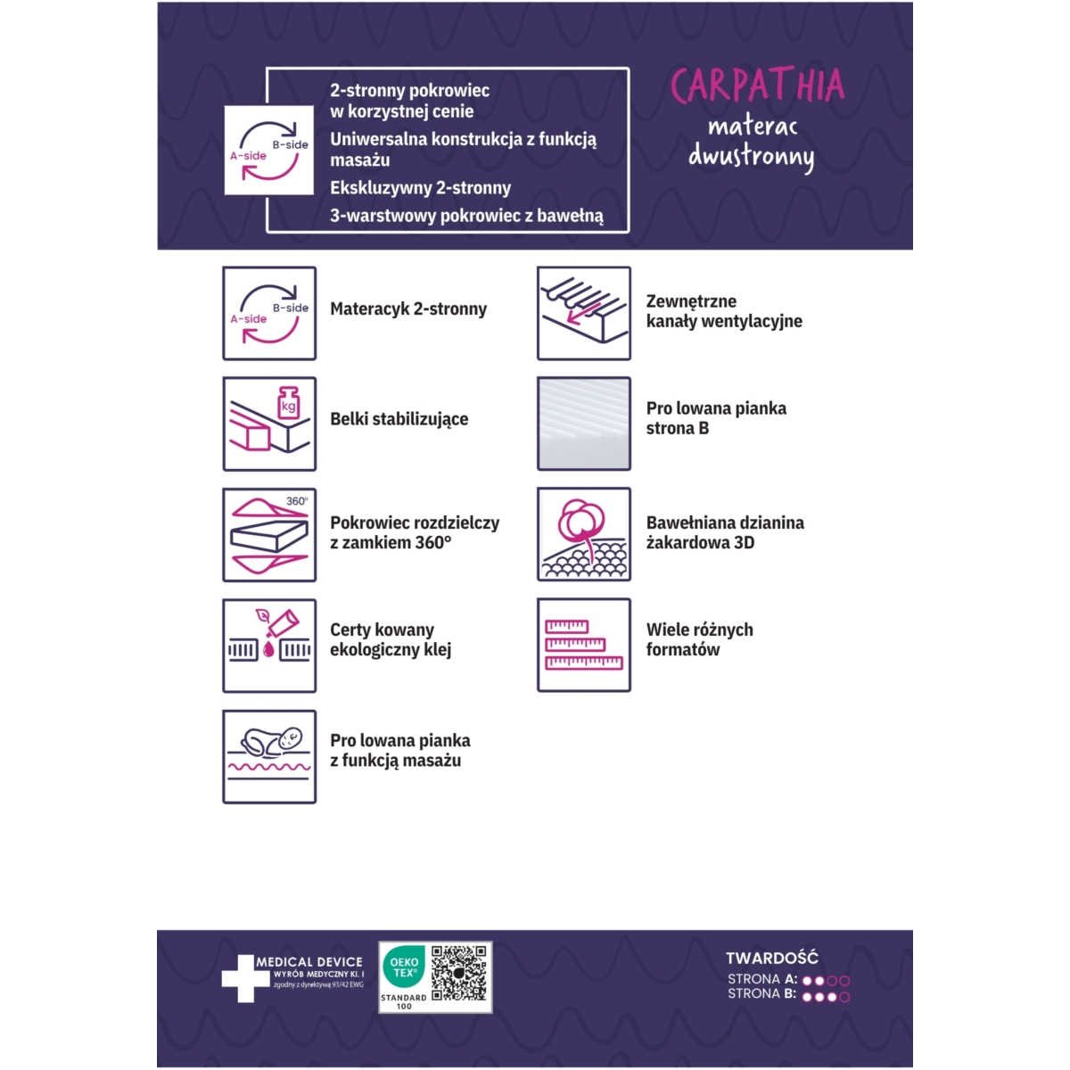 BABYMATEX MATERAC ORTOPEDYCZNY CARPATHIA 120x60