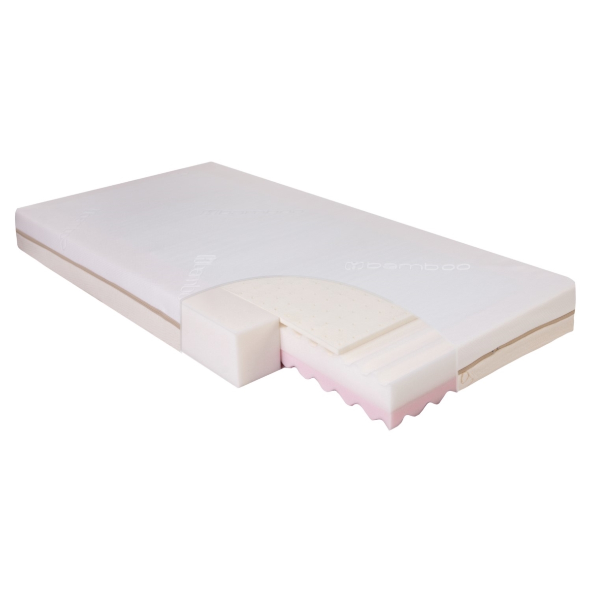 BABYMATEX MATERAC ORTOPEDYCZNY ECO LATEX 120X60