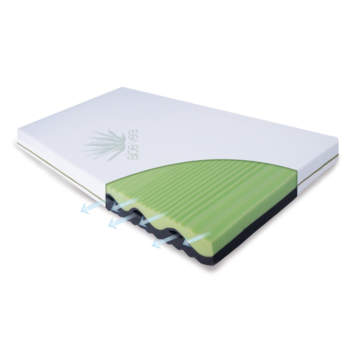 BABYMATEX MATERAC ORTOPEDYCZNY FLORA 120X60