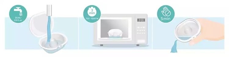 AVENT OSŁONKA PIERSI M