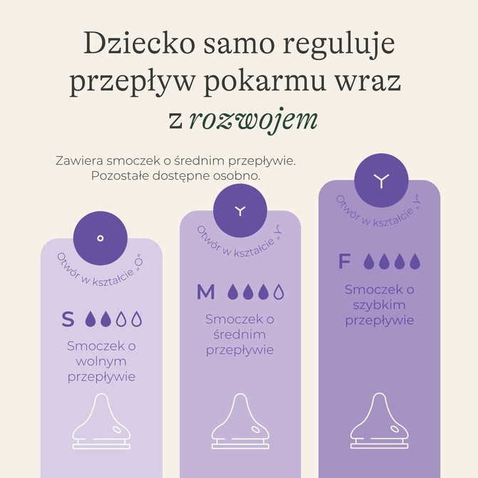 LANSINOH BUTELKA SZKLANA 240ML