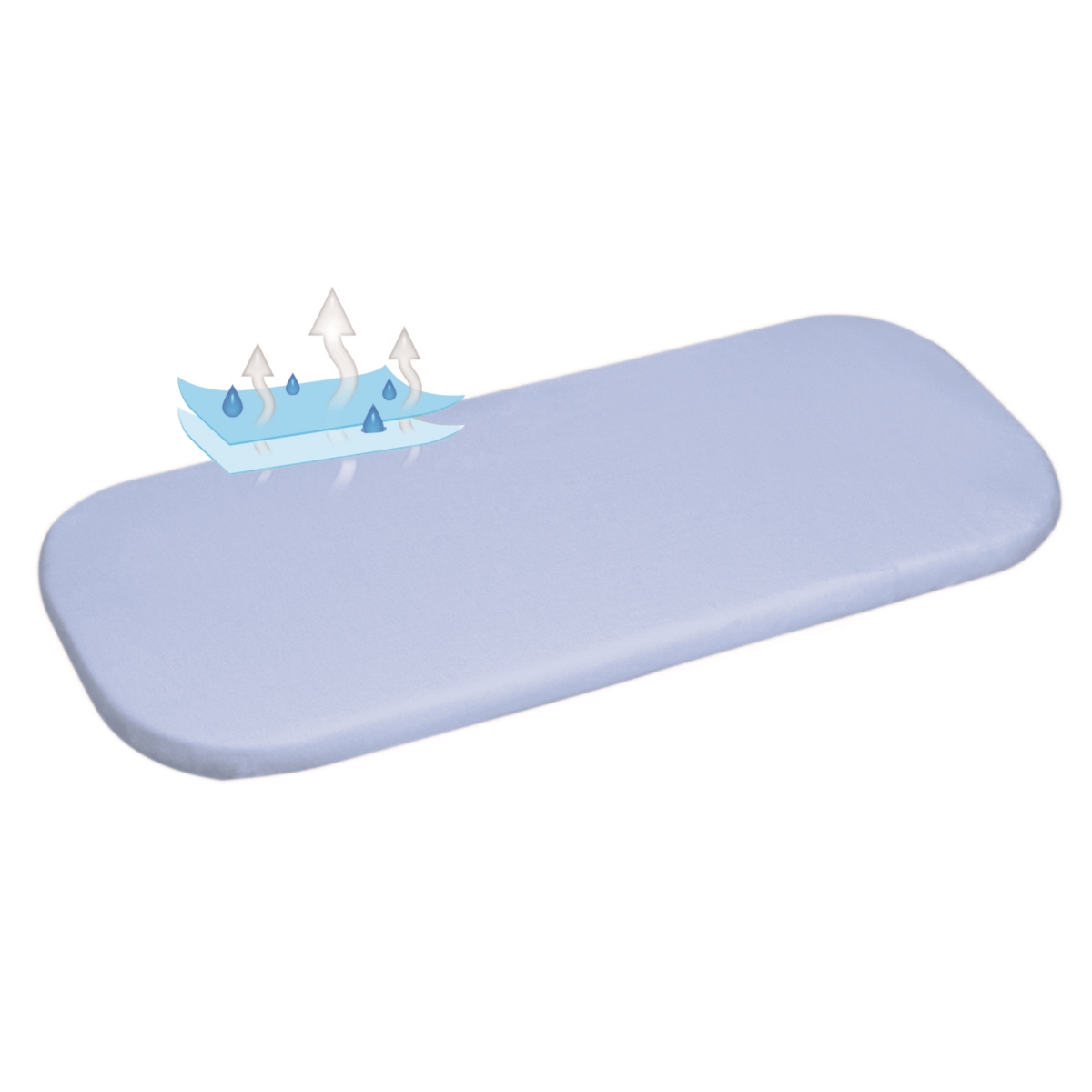 BABY MATEX PODKŁAD NIEPRZEMAKALNY JERSEY 35X75