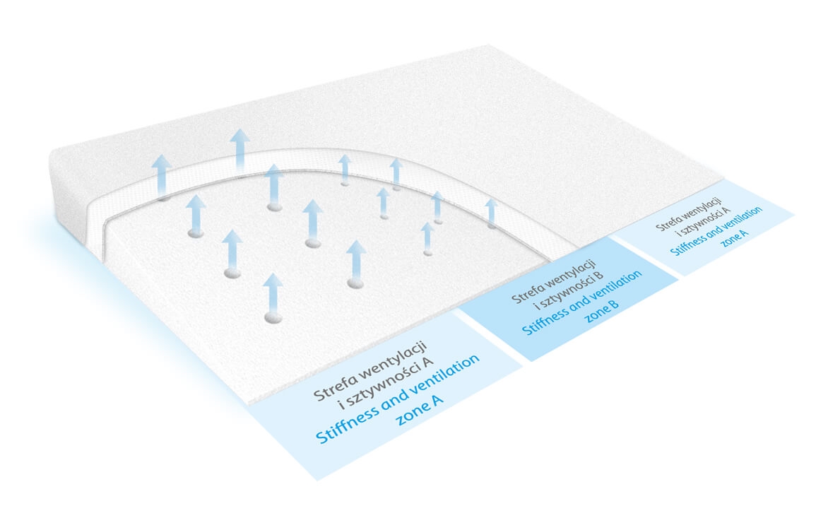BABY MATEX AERO KLIN 60X36 PODUSZKA KLIN
