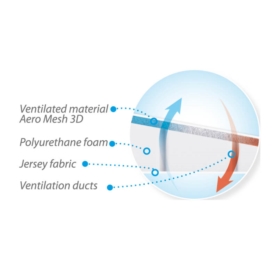 BABY MATEX AERO KLIN 60X36 PODUSZKA KLIN