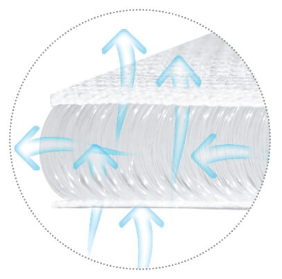 BABY MATEX AERO KLIN 60X36 PODUSZKA KLIN