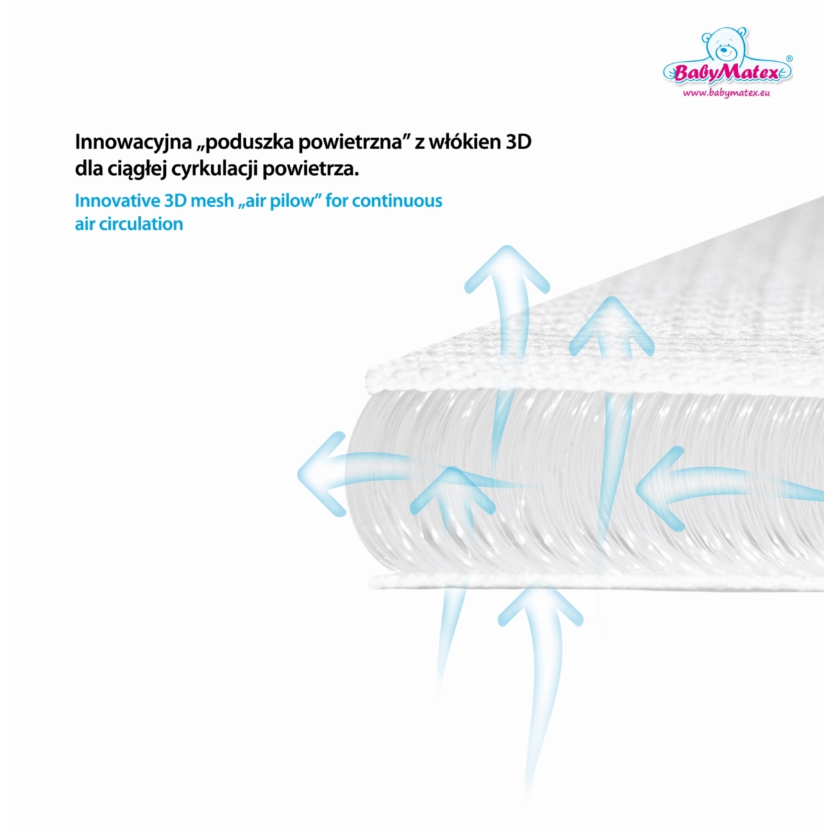 MATEX MATERAC ORTOPEDYCZNY FRESH 120X60