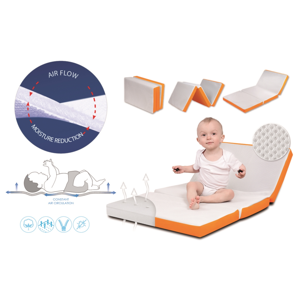 MATEX MATERAC REHABILITACYJNY VENTI 120X60