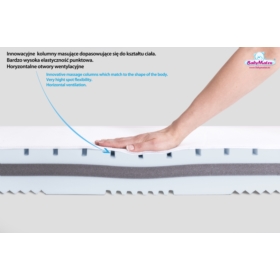 MATEX MATERAC ORTOPEDYCZNY FRESH 120X60