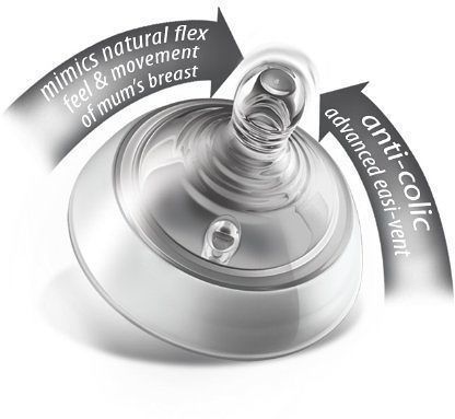 TT SMOCZEK SILIKONOWY 0+