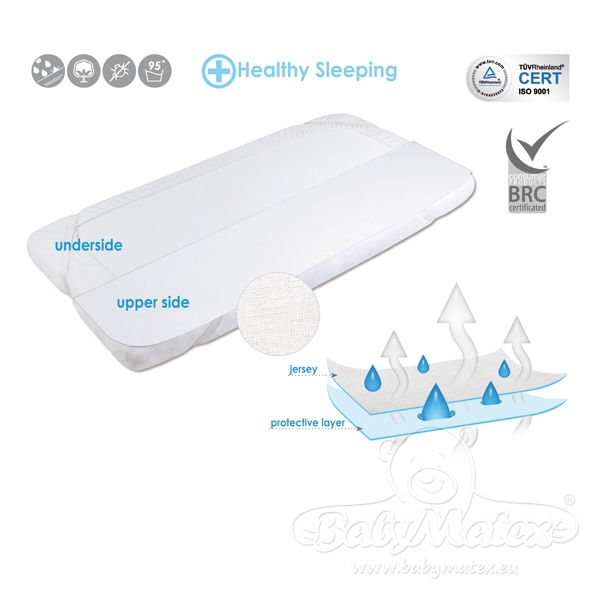 BABYMATEX PODKŁAD HIGIENICZNY JERSEY 60X120