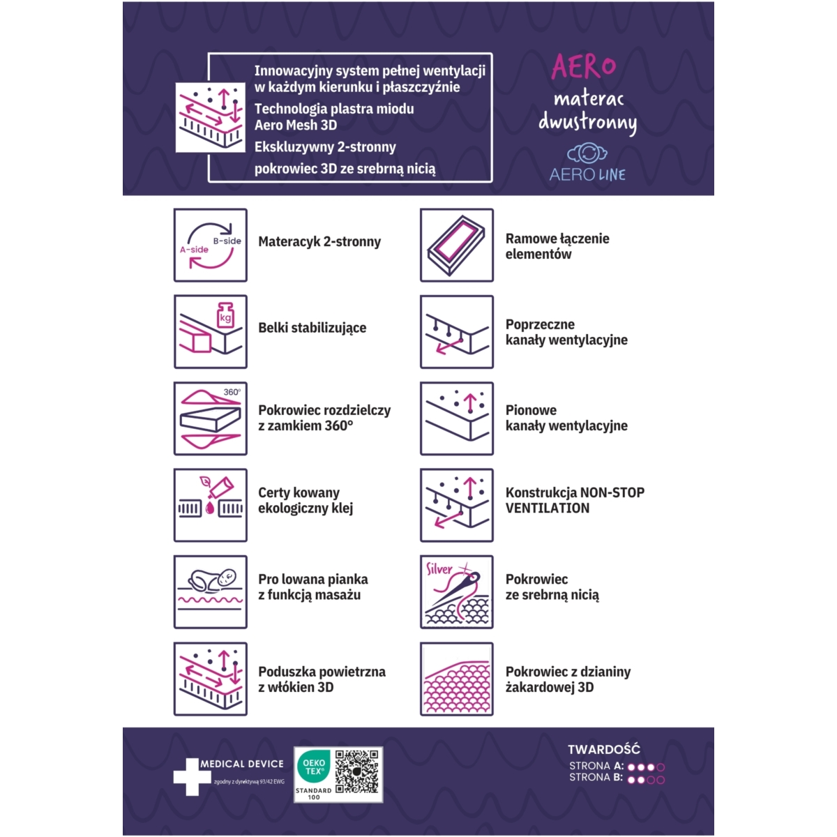 BABYMATEX MATERAC ORTOPEDYCZNY AERO 120X60