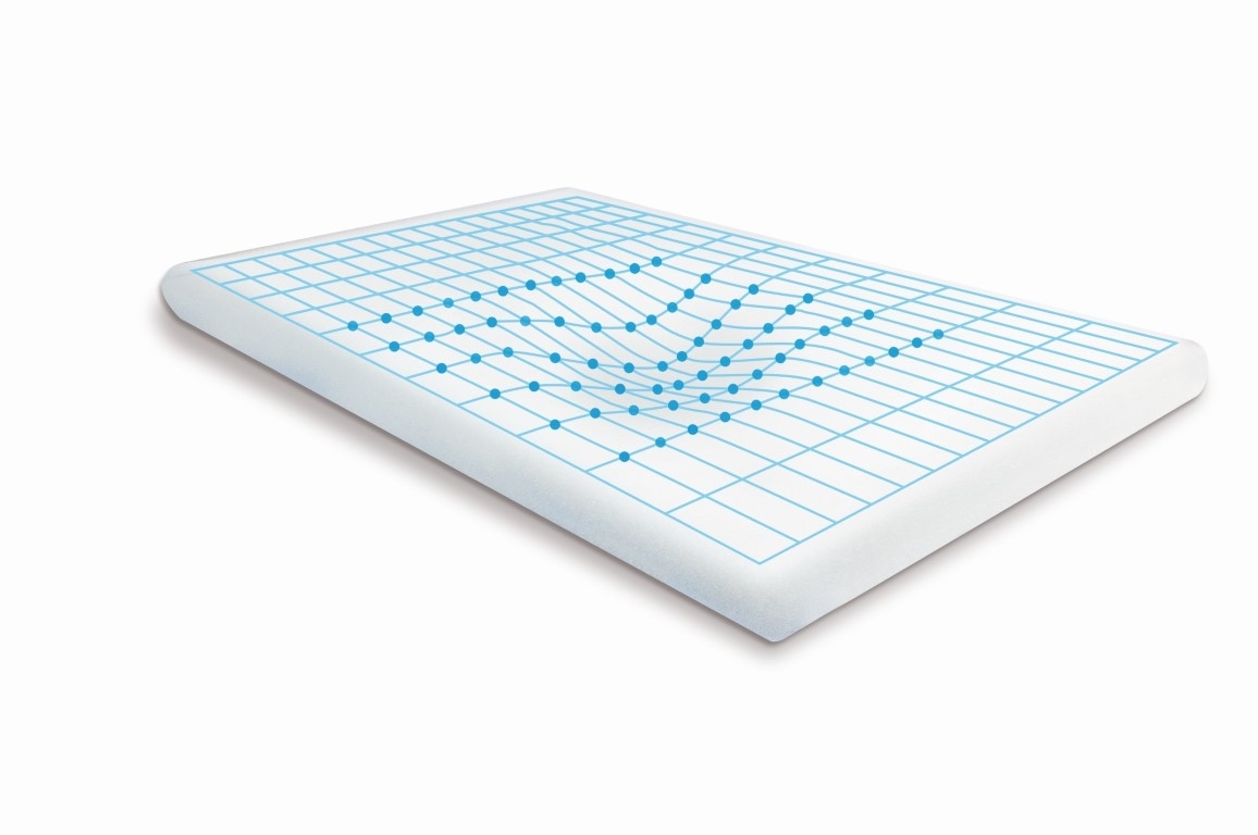 BABYMATEX PODUSZKA DLA NIEMOWLAT MEMO 50X26