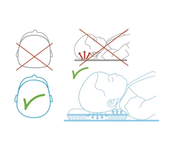 BABYMATEX PODUSZKA DLA NIEMOWLAT MEMO 50X26