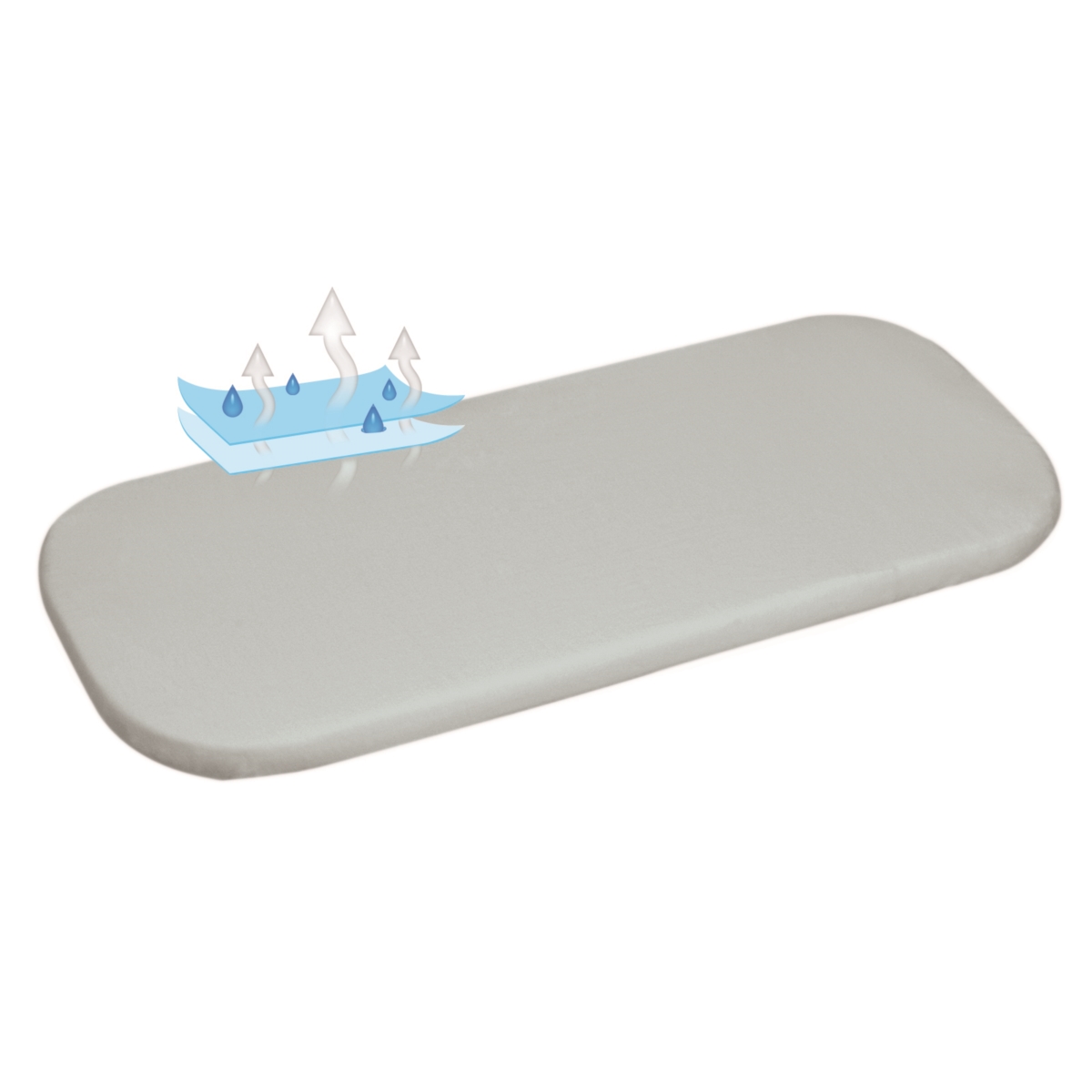 BABY MATEX PODKŁAD HIGIENICZNY NIEPRZEM. 35X75