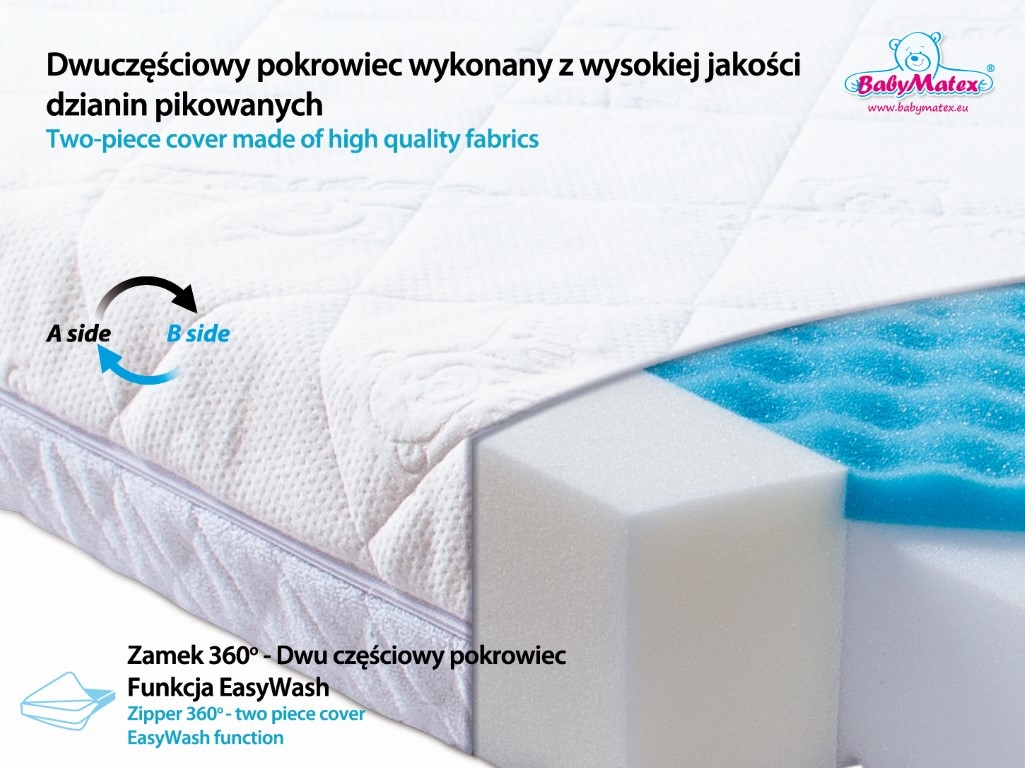 BABYMATEX MATERAC ORTOPEDYCZNY CARPATHIA 120x60