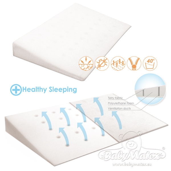 BABYMATEX PODUSZKA NIEMOWLĘCA KLIN 60X36