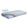 BABY MATEX PODKŁAD HIGIENICZNY PRZEŚCIERADŁO