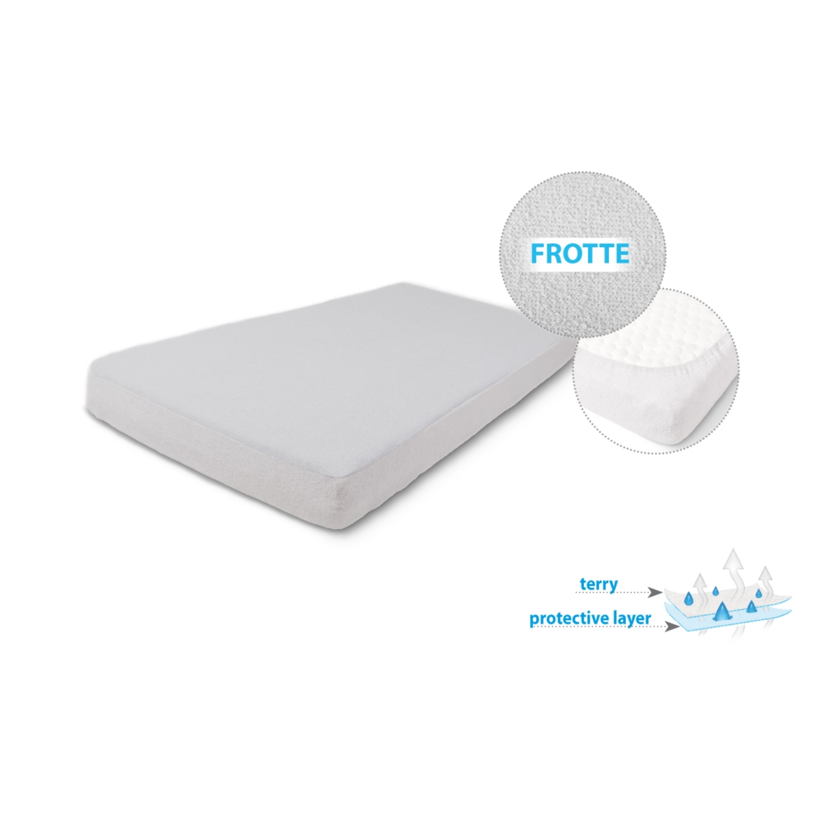 BABY MATEX PODKŁAD HIGIENICZNY PRZEŚCIERADŁO