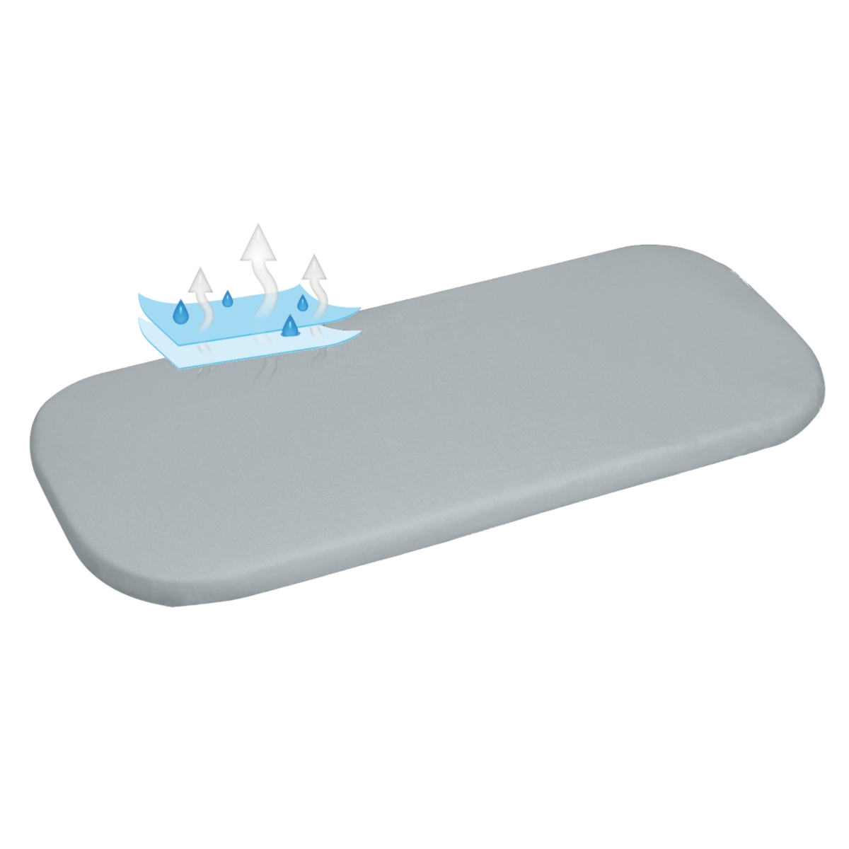 BABYMATEX PRZEŚCIERADŁO BAMBO NIEPRZEMAKALNE 35X75