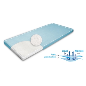 MATEX PODKŁAD BASIC 70X40