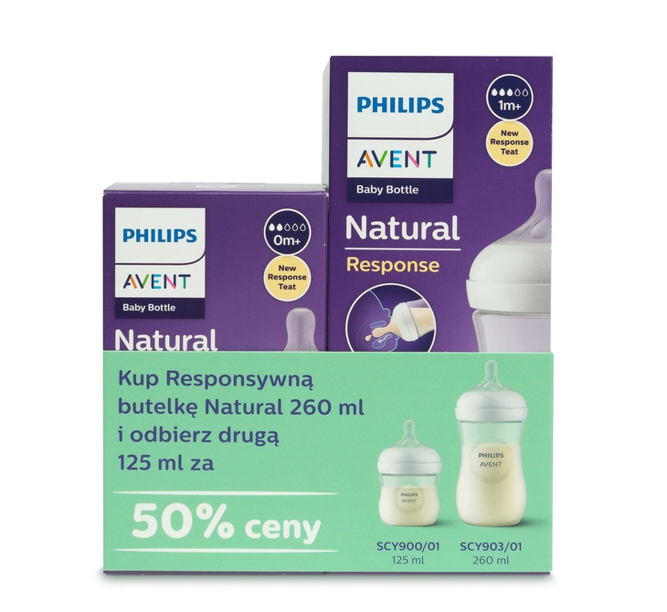 AVENT ZES.BUTELEK SCY903/01+SCY900/01