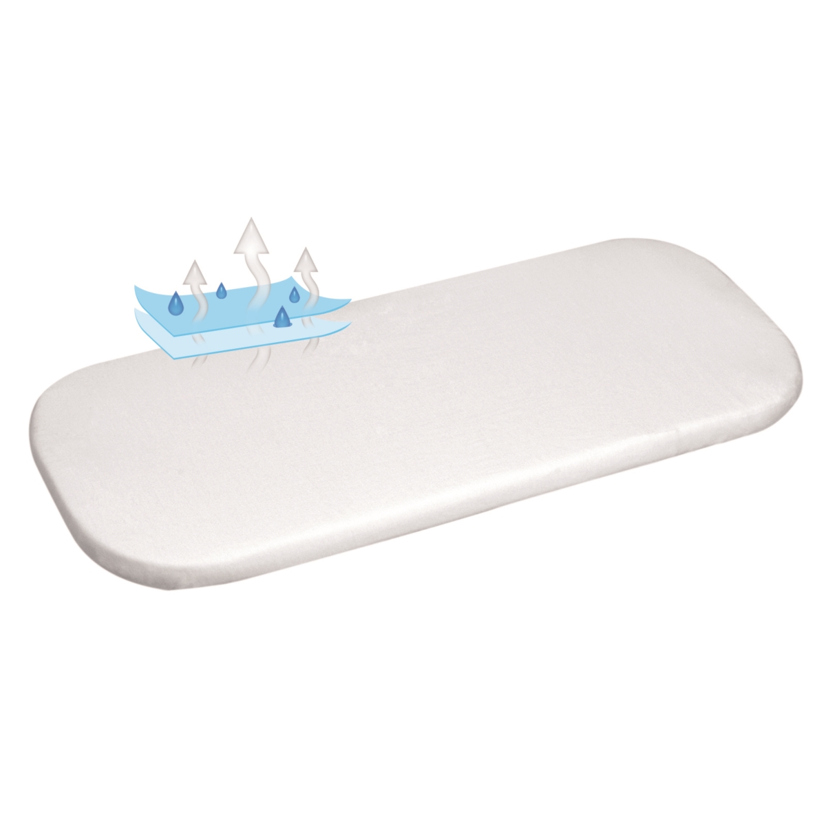 BABYMATEX PODKŁAD NIEPRZEMAKALNY JERSEY 35X75
