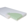 BABYMATEX MATERAC ORTOPEDYCZNY ECO GREEN 120X60