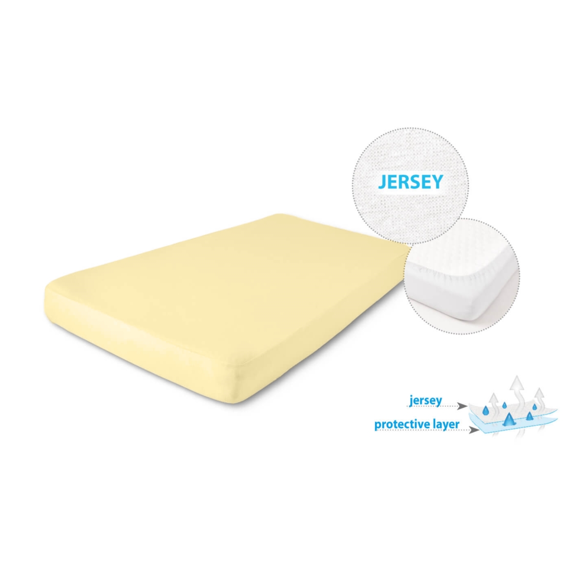 BABYMATEX PODKŁAD HIGIENICZNY NIEPRZEM. 60X120