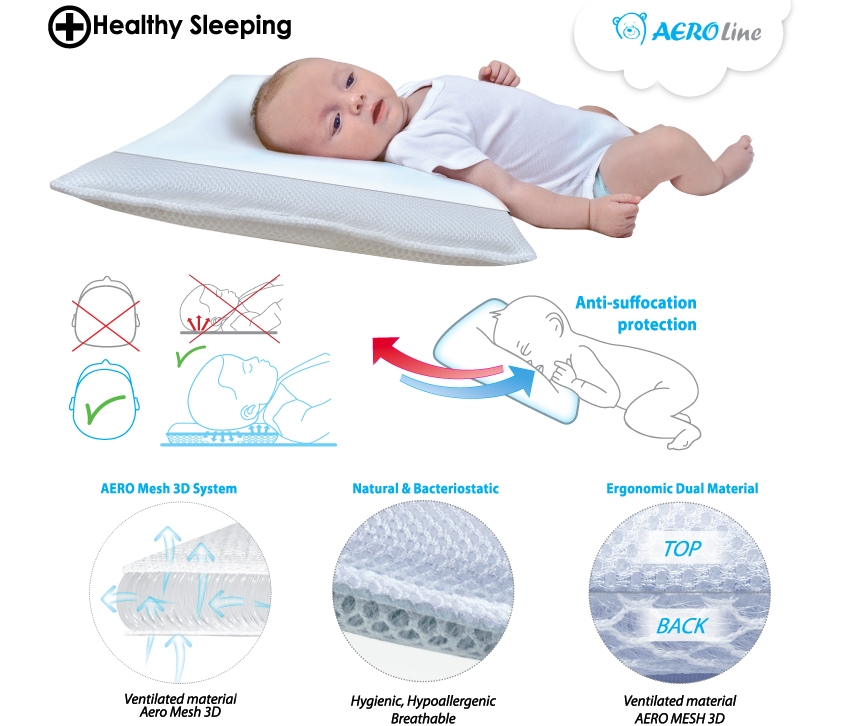 BABY MATEX PODUSZKA DL niemowląt aero 3d