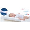 BABY MATEX PODUSZKA DL niemowląt aero 3d