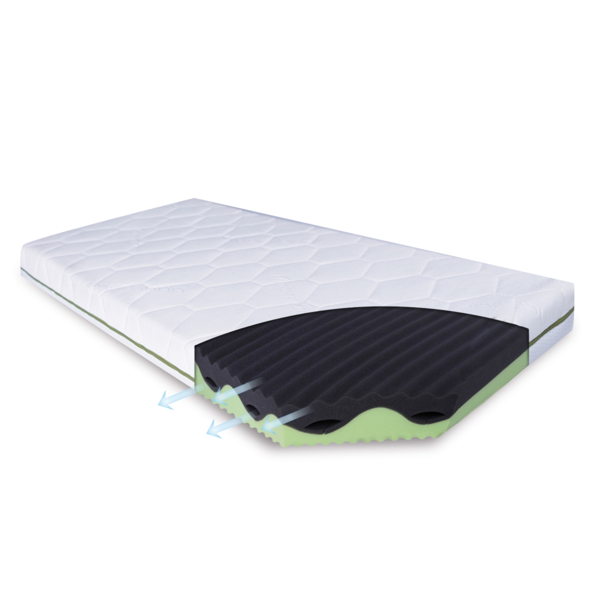 BABYMATEX MATERAC ORTOPEDYCZNY FLORA 120X60