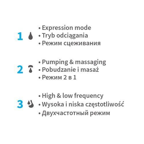 BABYONO LAKTATOR MUSZLOWY ELEKTRYCZNY TWINNY